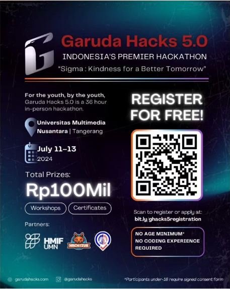 Garuda Hacks 5.0